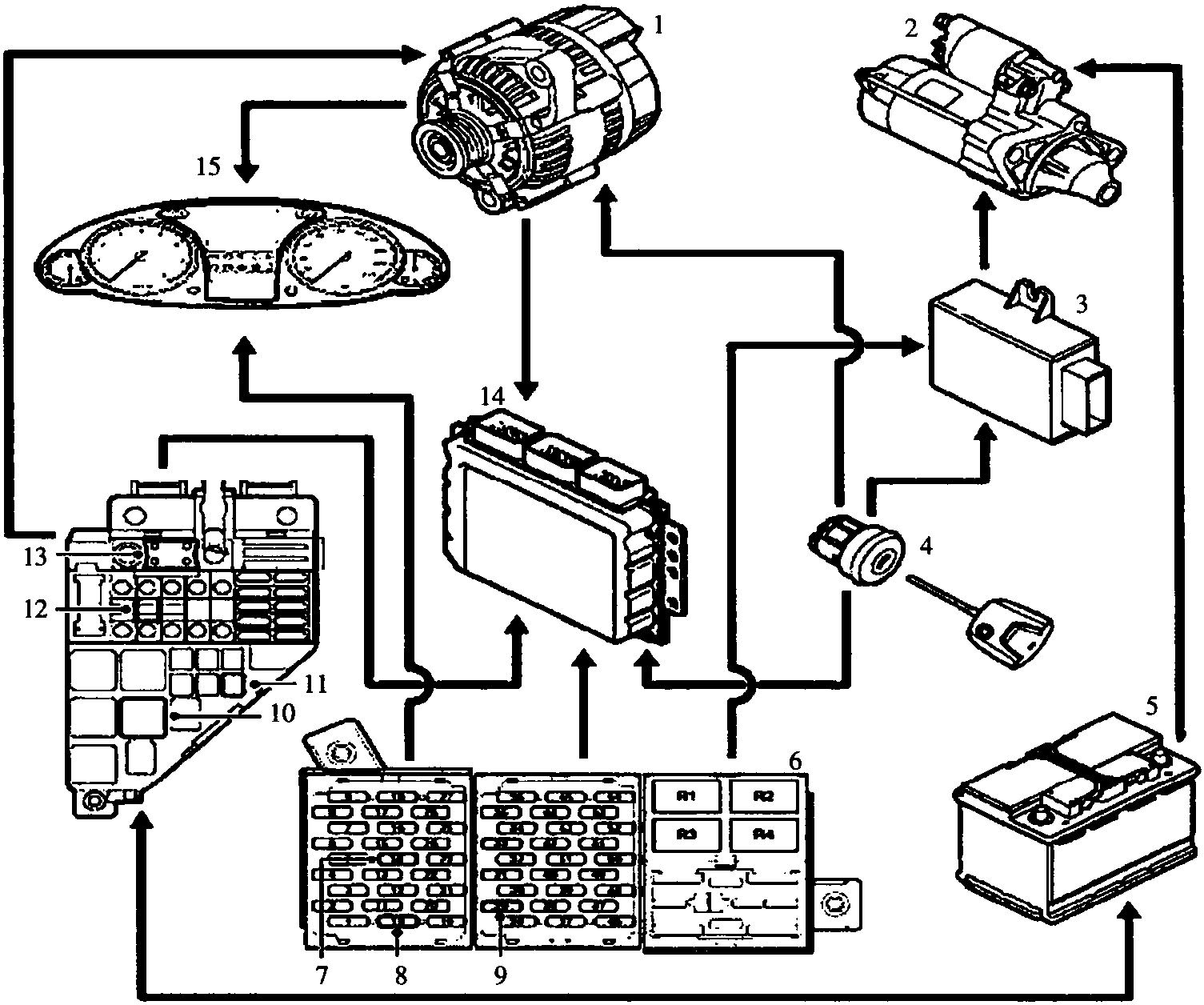 五、啟動與充電系統(tǒng)